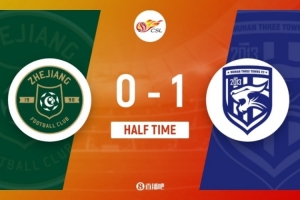 半场-浙江暂0-1武汉三镇 半场补时12分钟王钰栋破门被吹绍尔建功