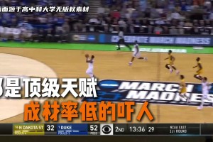 盘点近10年全美第一高中生现状 都是顶级天赋但成材率不高！